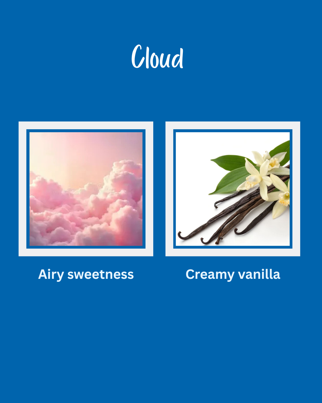 Clouds £1 melts